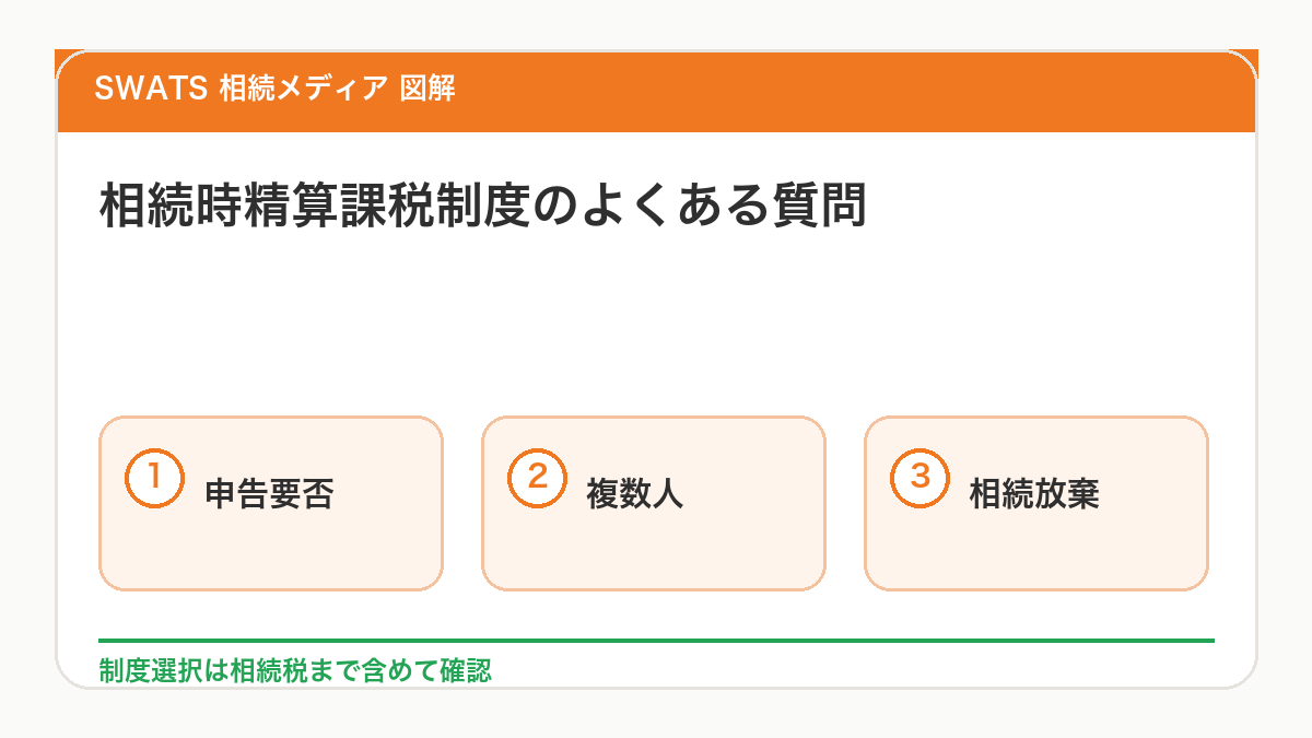 相続時精算課税制度に関するよくある質問を図解