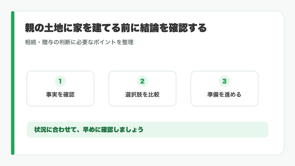 親の土地に家を建てる際の3つの選択肢