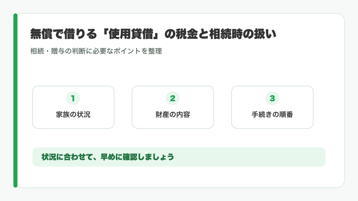 使用貸借の贈与税と相続税評価の流れ