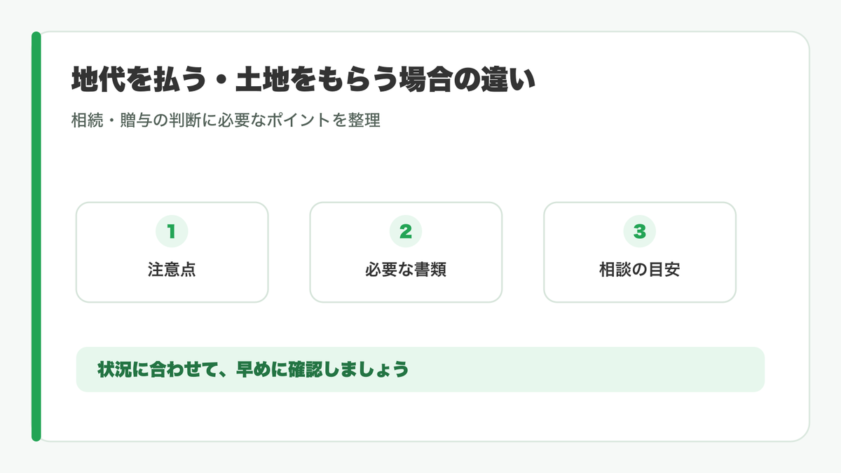 使用貸借と賃貸借と贈与の比較
