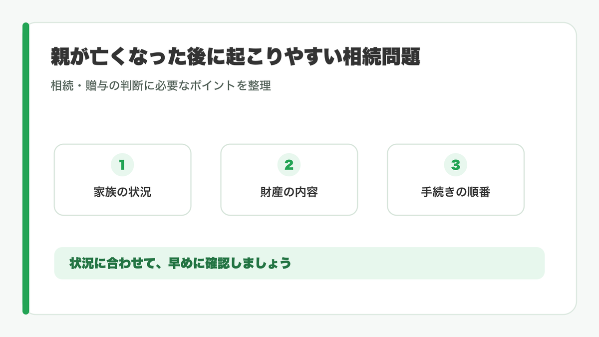 親の土地に建つ子の家と遺産分割の関係