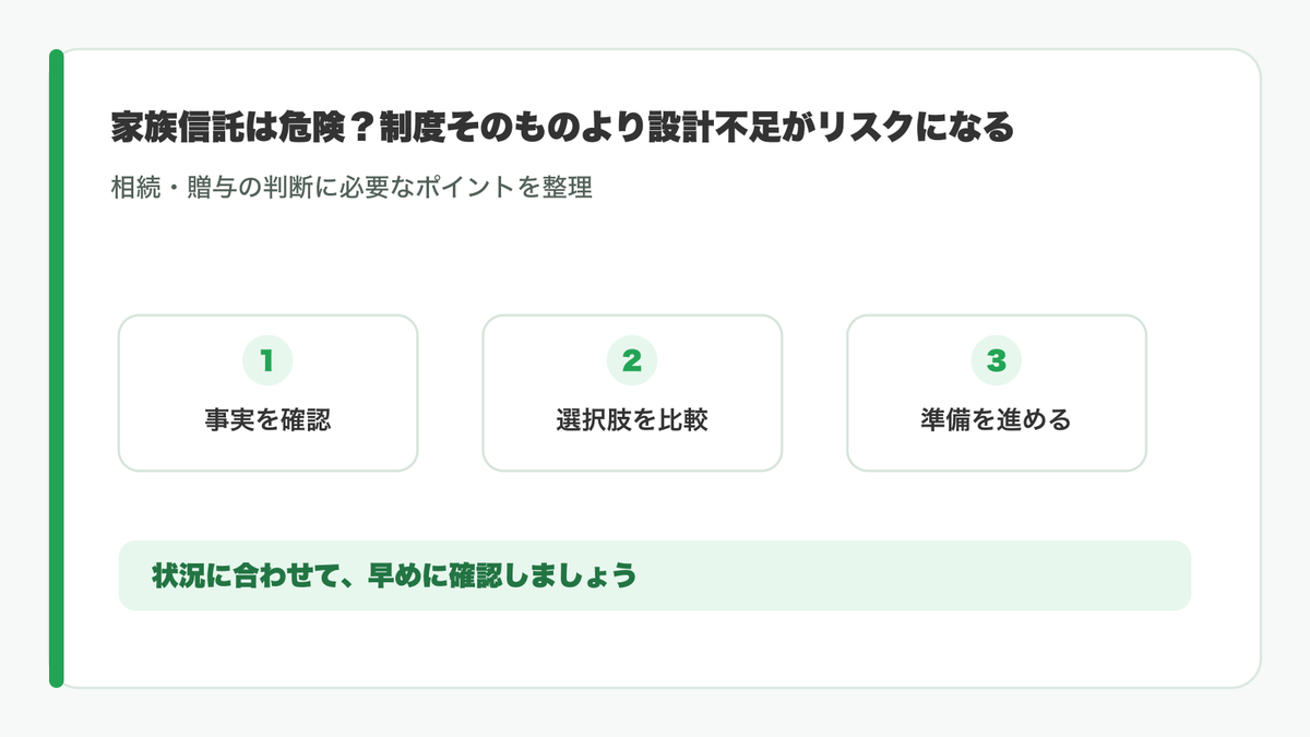 家族信託で危険と言われる原因を整理する図