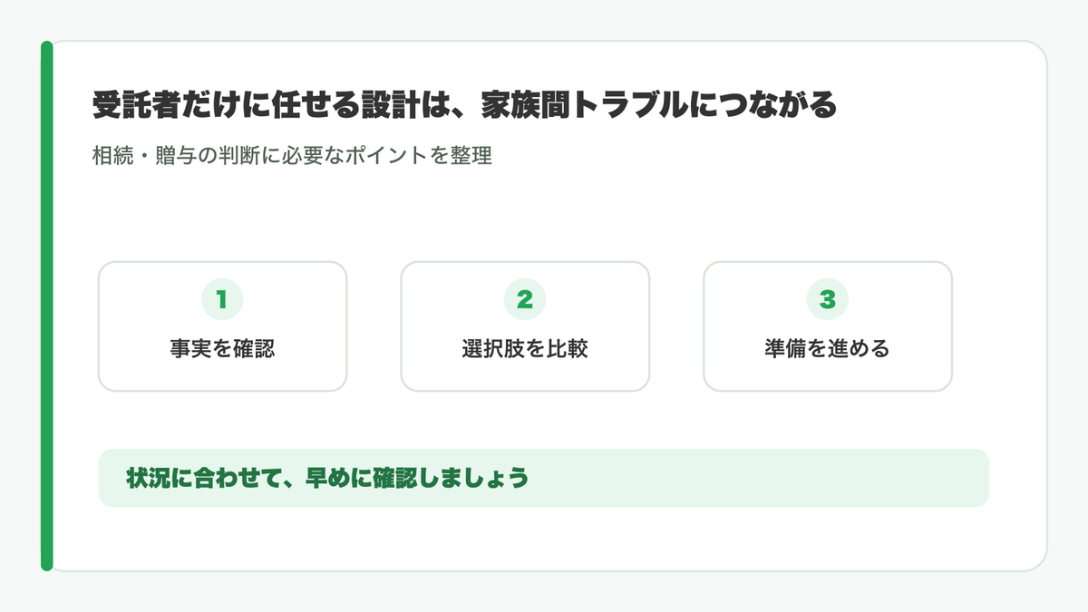 受託者の役割と家族会議の重要性を示す図