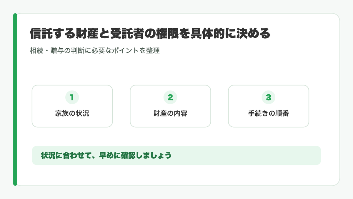 信託する財産と受託者権限の確認図