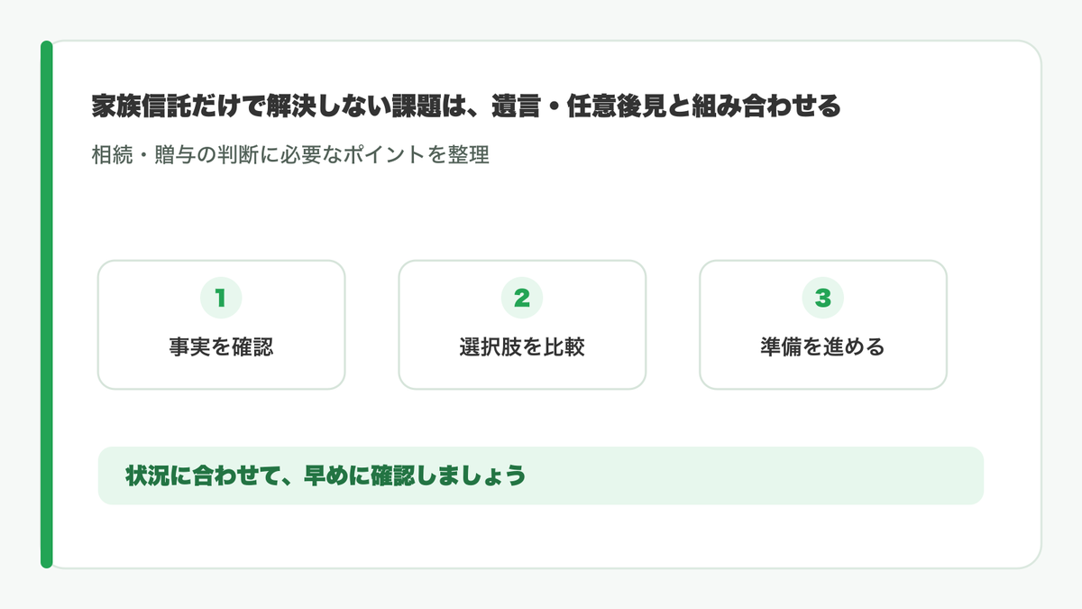 家族信託と遺言と任意後見と法定後見の比較図