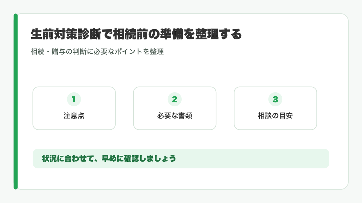 相続前の準備を含めて確認する内容の図