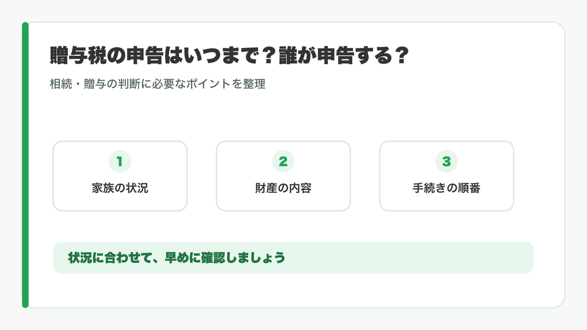 贈与税申告で確認する項目を整理した図
