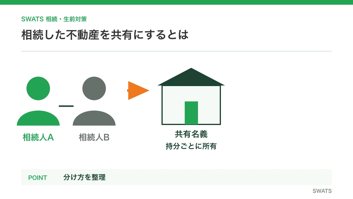 相続不動産の共有を避けるには?分け方と注意点を解説 相続不動産の共有を避けるには?分け方と注意点を解説
