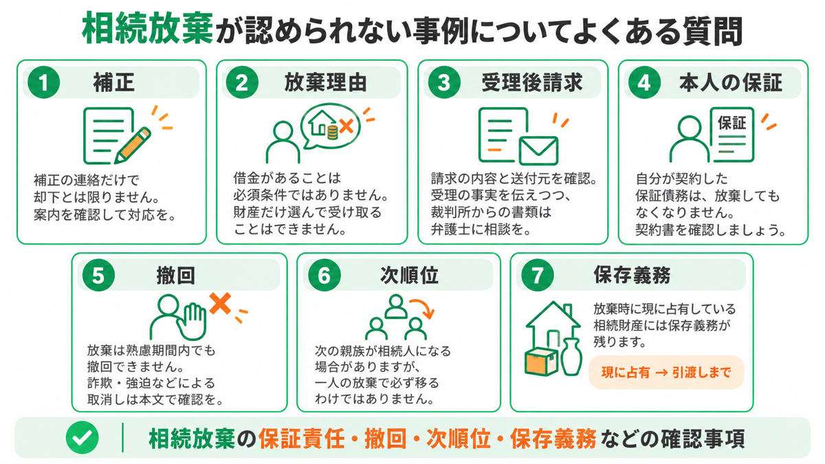 相続放棄が認められない事例についてよくある質問を解説する図解