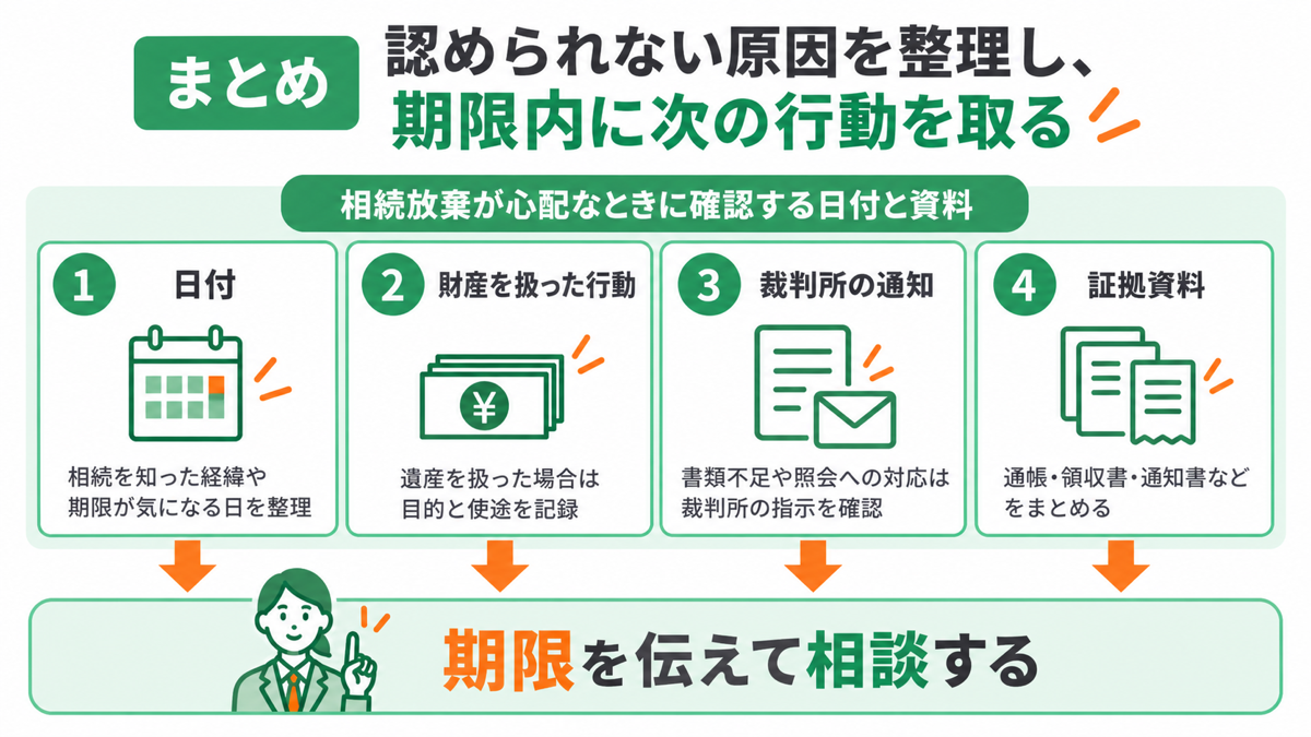 まとめ|認められない原因を整理し、期限内に次の行動を取るを解説する図解